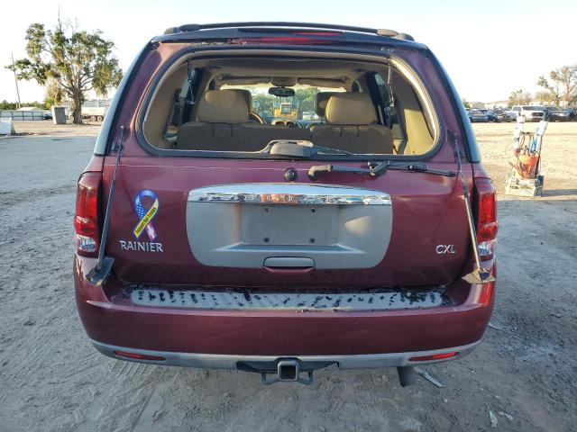 Photo 6 from auction – 2004 BUICK RAINIER CX with VIN 5GADT13S642368741