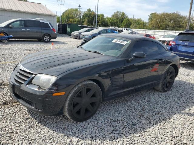 CHRYSLER CROSSFIRE 2005 with VIN 1C3AN59L15X033415 - Photo from auction