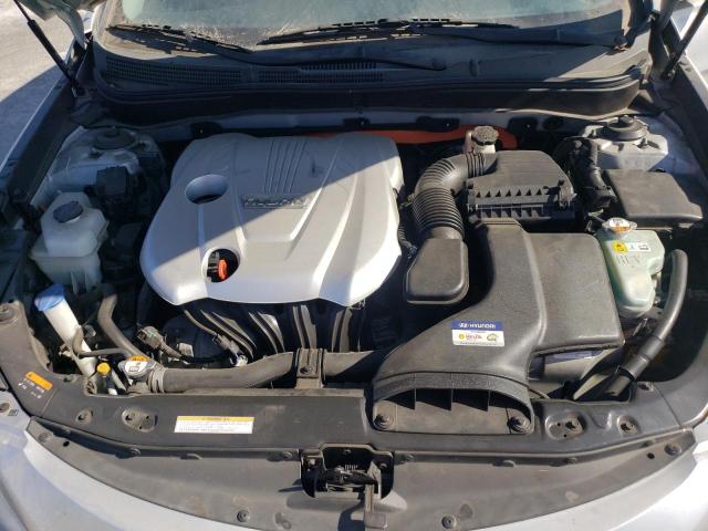 Photo 11 from auction – 2015 HYUNDAI SONATA HYB with VIN KMHEC4A4XFA131831