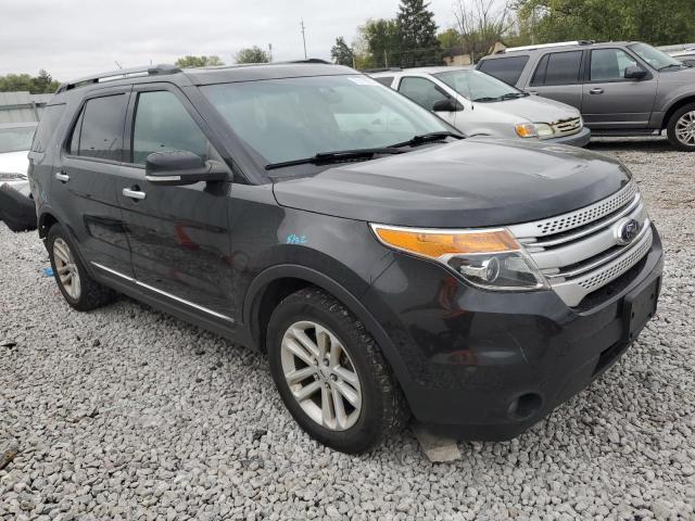 Photo 4 from auction – 2015 FORD EXPLORER X with VIN 1FM5K8D87FGA78902