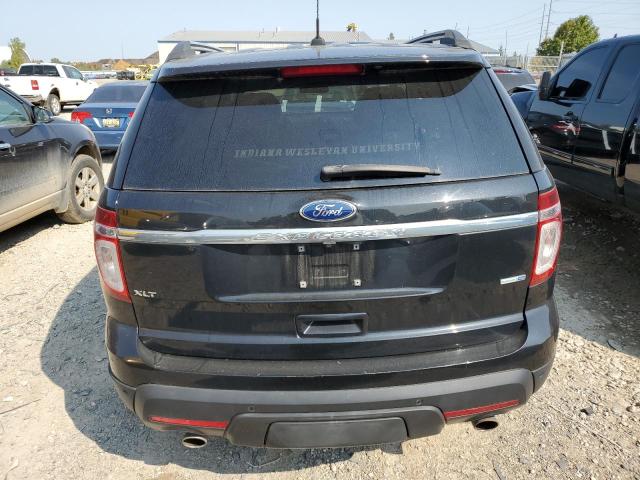 Photo 6 from auction – 2015 FORD EXPLORER X with VIN 1FM5K8D84FGA39782