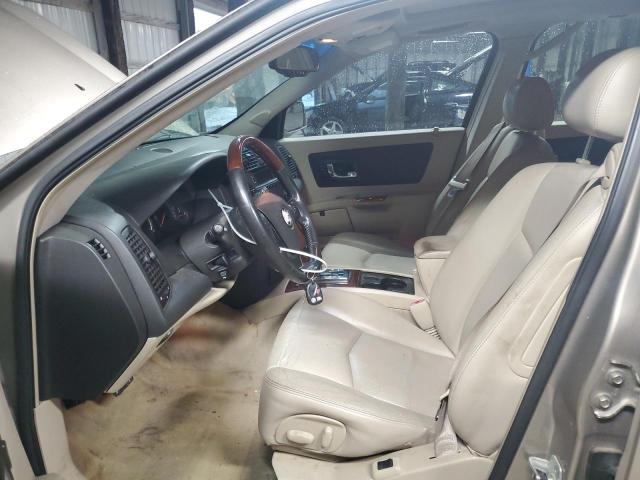 Photo 7 from auction – 2004 CADILLAC SRX with VIN 1GYEE637X40184382