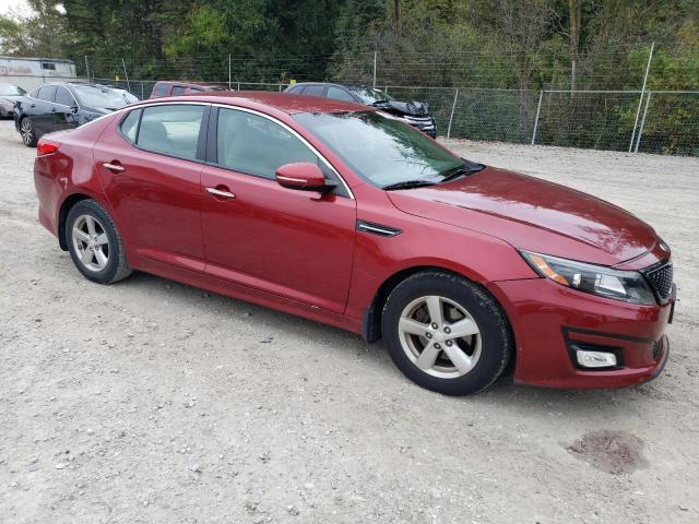 Photo 4 from auction – 2015 KIA OPTIMA LX with VIN 5XXGM4A77FG425163
