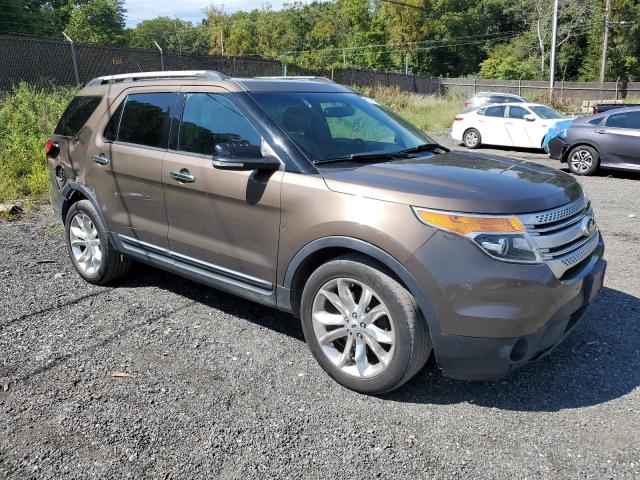 Photo 4 from auction – 2015 FORD EXPLORER X with VIN 1FM5K8D8XFGA25126