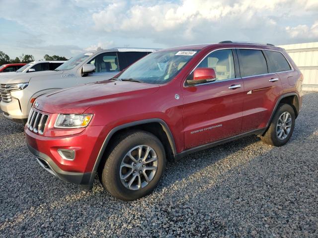 JEEP GRAND CHER 2014 with VIN 1C4RJFBM5EC528713 - Photo from auction