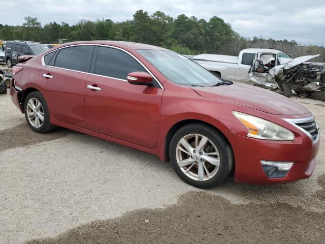 Photo 4 from auction – 2015 NISSAN ALTIMA 2.5 with VIN 1N4AL3AP0FC207364