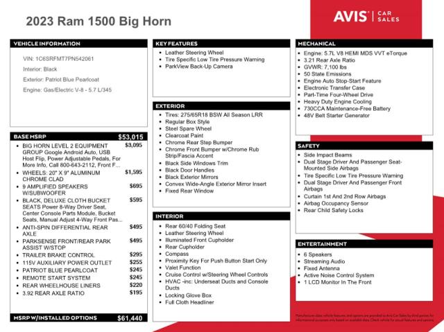 Photo 12 from auction – 2023 RAM 1500 BIG H with VIN 1C6SRFMT7PN542061