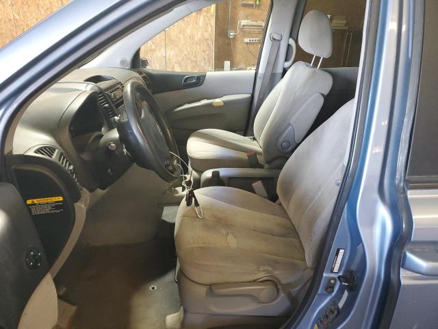 Photo 7 from auction – 2008 KIA SEDONA with VIN KNDMB133586267571