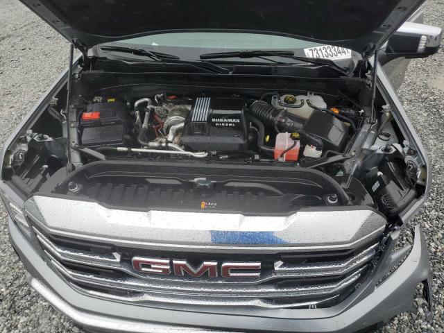 Photo 11 from auction – 2023 GMC SIERRA K15 with VIN 3GTUUDE85PG171585