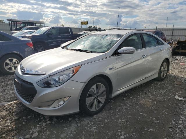 Photo 1 from auction – 2015 HYUNDAI SONATA HYB with VIN KMHEC4A42FA128311