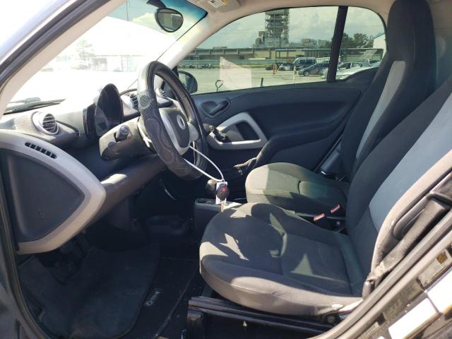 Photo 7 from auction – 2015 SMART FORTWO PUR with VIN WMEEJ3BAXFK820031