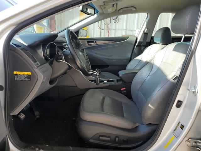 Photo 7 from auction – 2015 HYUNDAI SONATA HYB with VIN KMHEC4A4XFA122384