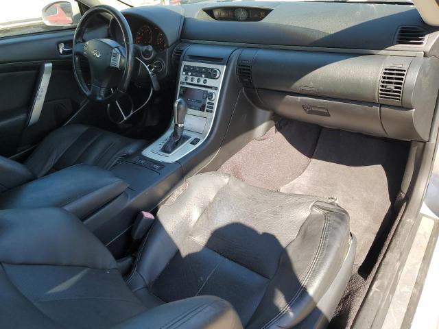 Photo 8 from auction – 2006 INFINITI G35 with VIN JNKCV54E36M704212