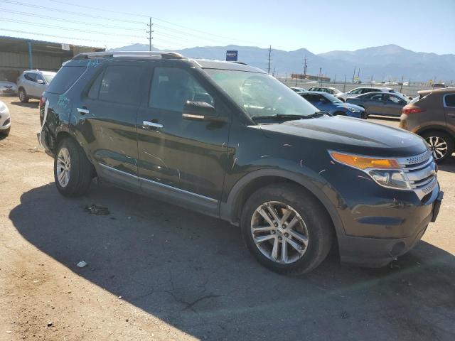 Photo 4 from auction – 2015 FORD EXPLORER X with VIN 1FM5K8D87FGB11252