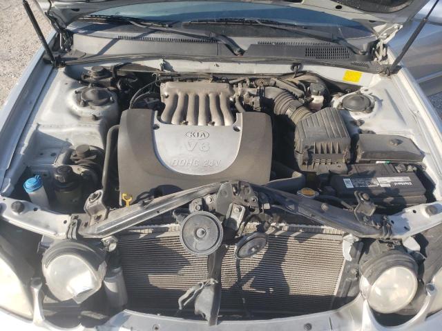Photo 11 from auction – 2004 KIA OPTIMA LX with VIN KNAGD128745264463
