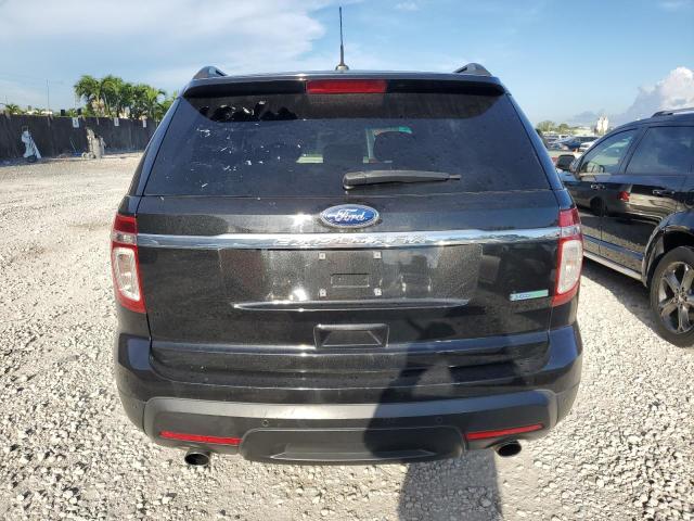 Photo 6 from auction – 2015 FORD EXPLORER with VIN 1FM5K7B91FGA94552