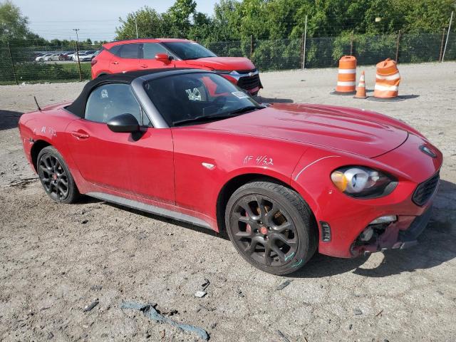 Photo 4 from auction – 2018 FIAT 124 SPIDER with VIN JC1NFAEK2J0140053