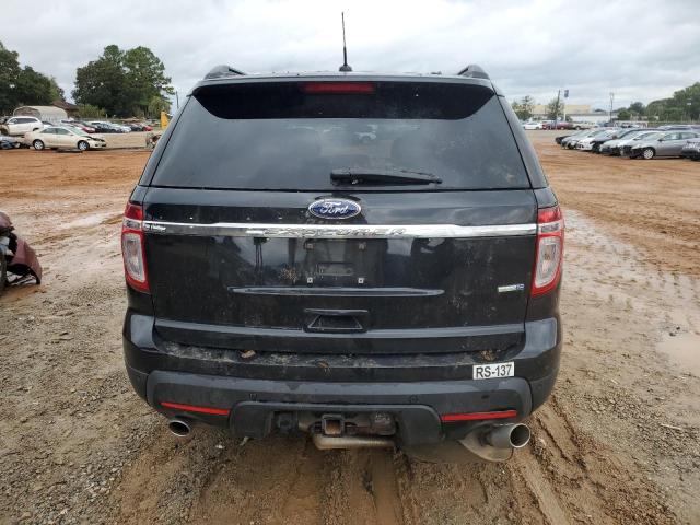 Photo 6 from auction – 2015 FORD EXPLORER with VIN 1FM5K8B83FGA35743