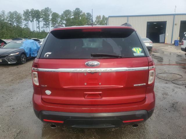 Photo 6 from auction – 2015 FORD EXPLORER X with VIN 1FM5K7D80FGA01184