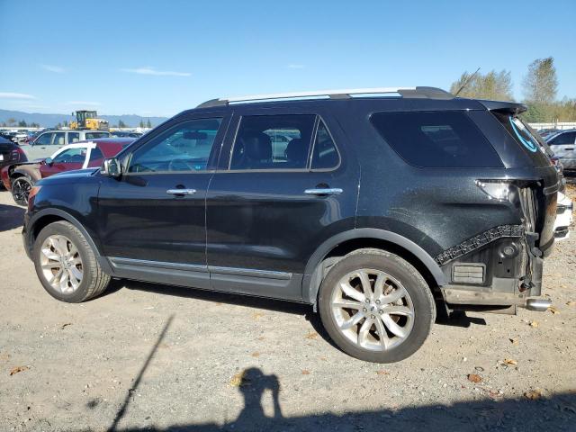 Photo 2 from auction – 2015 FORD EXPLORER X with VIN 1FM5K8D84FGA29186