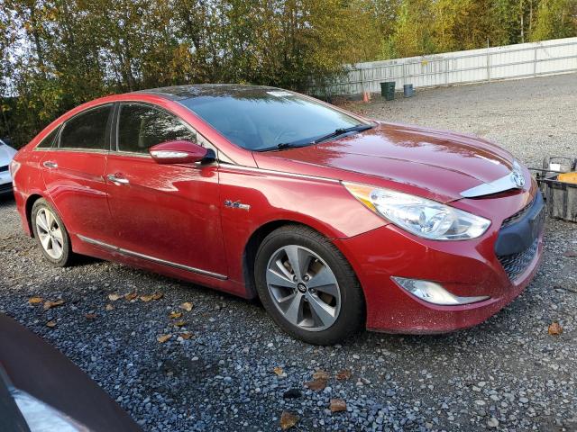 Photo 4 from auction – 2012 HYUNDAI SONATA HYB with VIN KMHEC4A47CA057408