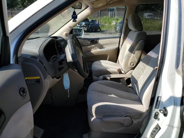 Photo 7 from auction – 2008 KIA SEDONA EX with VIN KNDMB233786215672