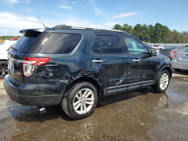 Photo 3 from auction – 2015 FORD EXPLORER X with VIN 1FM5K7D88FGA68633
