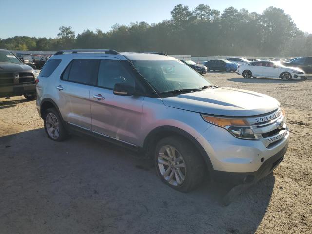 Photo 4 from auction – 2013 FORD EXPLORER X with VIN 1FM5K8D8XDGA46443