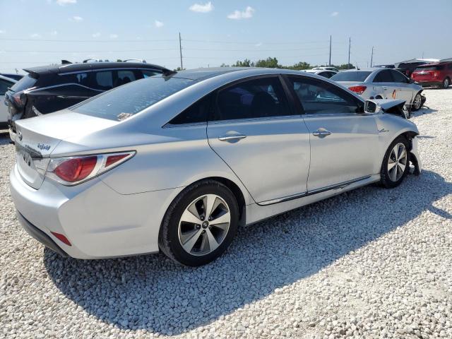 Фото 3 с аукциона – 2012 HYUNDAI SONATA HYB с VIN KMHEC4A42CA023229