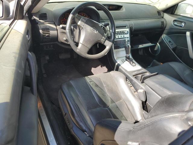 Photo 8 from auction – 2006 INFINITI G35 with VIN JNKCV54E06M703096