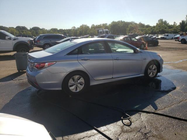 Photo 3 from auction – 2015 HYUNDAI SONATA HYB with VIN KMHEC4A44FA119691