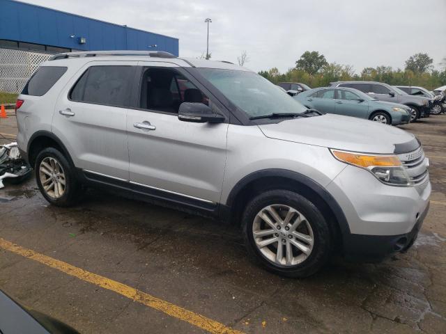 Photo 4 from auction – 2014 FORD EXPLORER X with VIN 1FM5K8D84EGB29786