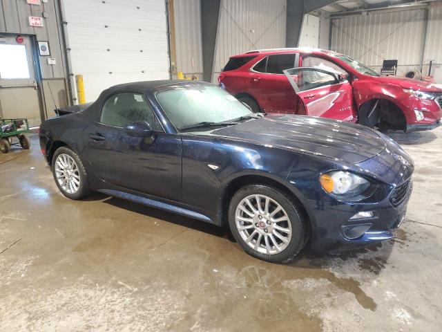 Photo 4 from auction – 2018 FIAT 124 SPIDER with VIN JC1NFAEK3J0137758