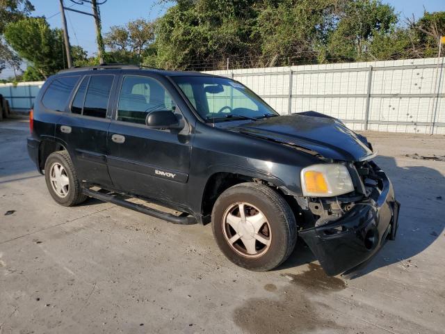 Photo 4 from auction – 2003 GMC ENVOY with VIN 1GKDS13S232329083