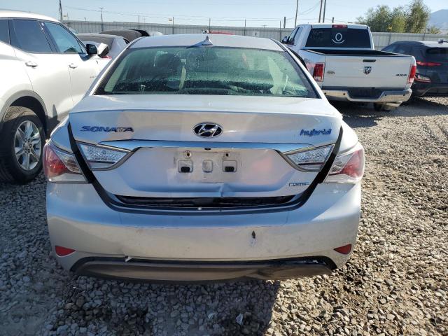 Photo 6 from auction – 2015 HYUNDAI SONATA HYB with VIN KMHEC4A44FA123644