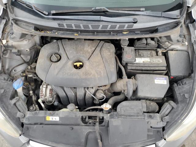 Photo 11 from auction – 2014 HYUNDAI ELANTRA SE with VIN KMHDH4AEXEU203209