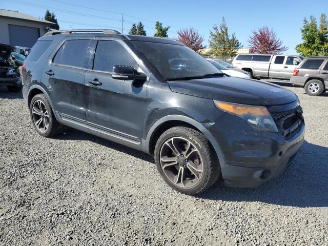 Photo 4 from auction – 2015 FORD EXPLORER S with VIN 1FM5K8GT0FGA61777