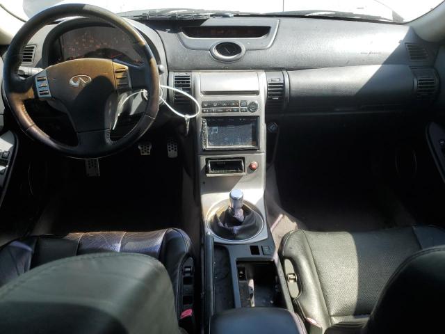 Photo 8 from auction – 2004 INFINITI G35 with VIN JNKCV54E84M815643