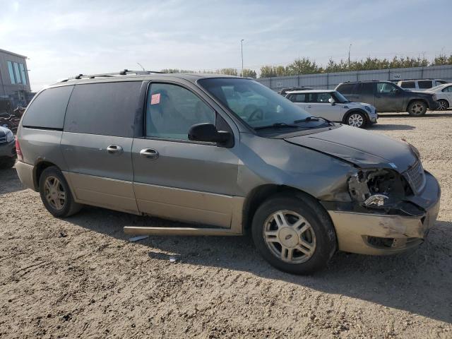 Photo 4 from auction – 2004 FORD FREESTAR LIMITED with VIN 2FMDA58254BB06378