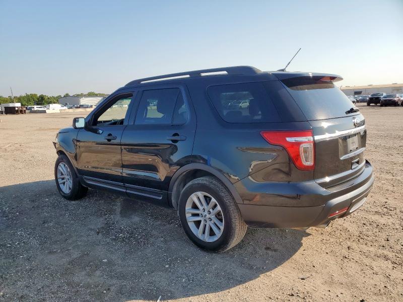 Photo 2 from auction – 2015 FORD EXPLORER with VIN 1FM5K7B83FGC62554