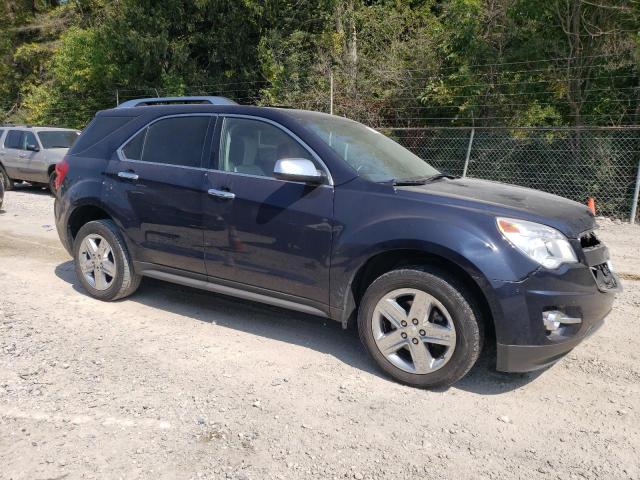 Photo 4 from auction – 2015 CHEVROLET EQUINOX LTZ with VIN 2GNALDEK5F6315686