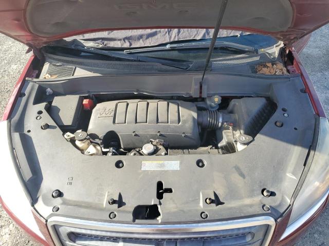 Photo 12 from auction – 2015 GMC ACADIA SLE with VIN 1GKKRNEDXFJ108544
