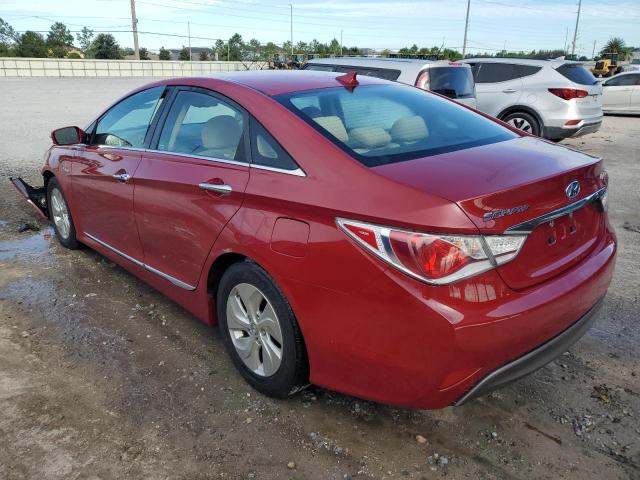 Photo 2 from auction – 2015 HYUNDAI SONATA HYB with VIN KMHEC4A45FA121949