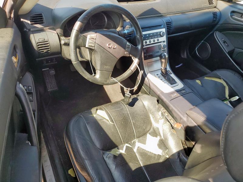 Photo 8 from auction – 2005 INFINITI G35 with VIN JNKCV54E05M413259