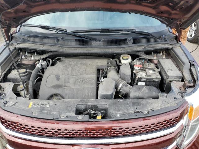 Photo 12 from auction – 2015 FORD EXPLORER X with VIN 1FM5K8D82FGC32321