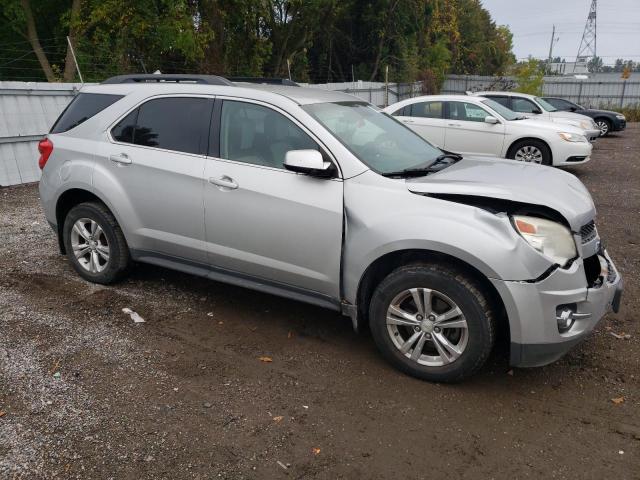Photo 4 from auction – 2015 CHEVROLET EQUINOX LT with VIN 2GNFLGEK5F6195377