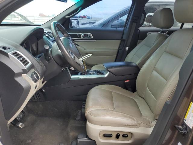 Photo 7 from auction – 2015 FORD EXPLORER X with VIN 1FM5K7D90FGA61619