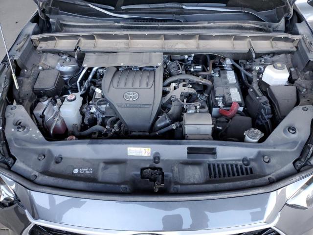 Photo 12 from auction – 2024 TOYOTA HIGHLANDER with VIN 5TDKDRAH2RS541440