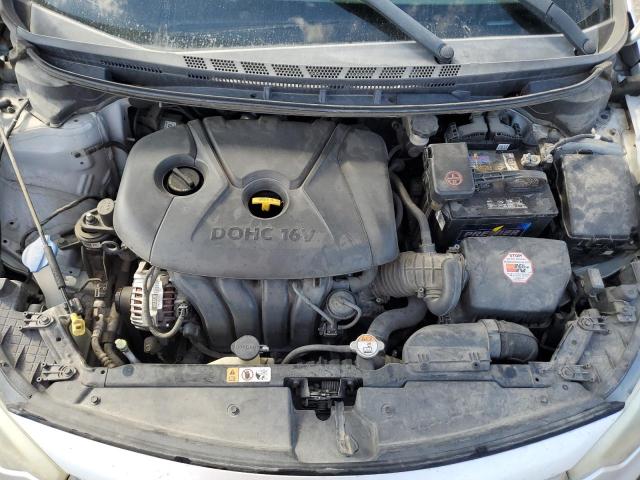 Zdjęcie 11 z aukcji – 2014 KIA FORTE LX z VIN KNAFK4A62E5222285
