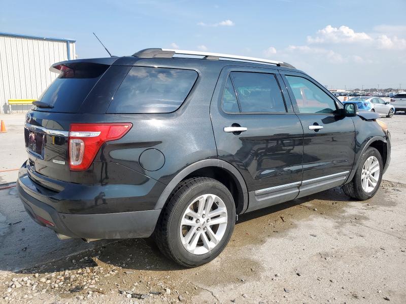 Photo 3 from auction – 2014 FORD EXPLORER X with VIN 1FM5K7D9XEGA80483